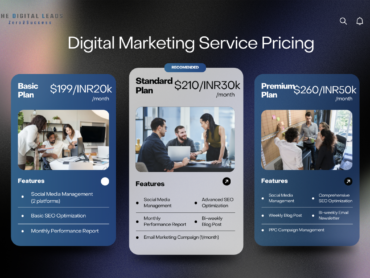 digital marketing services Affordable digital marketing agency Digital marketing services price